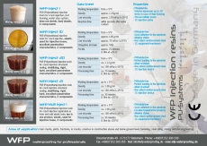 Injectionsresins- /gels